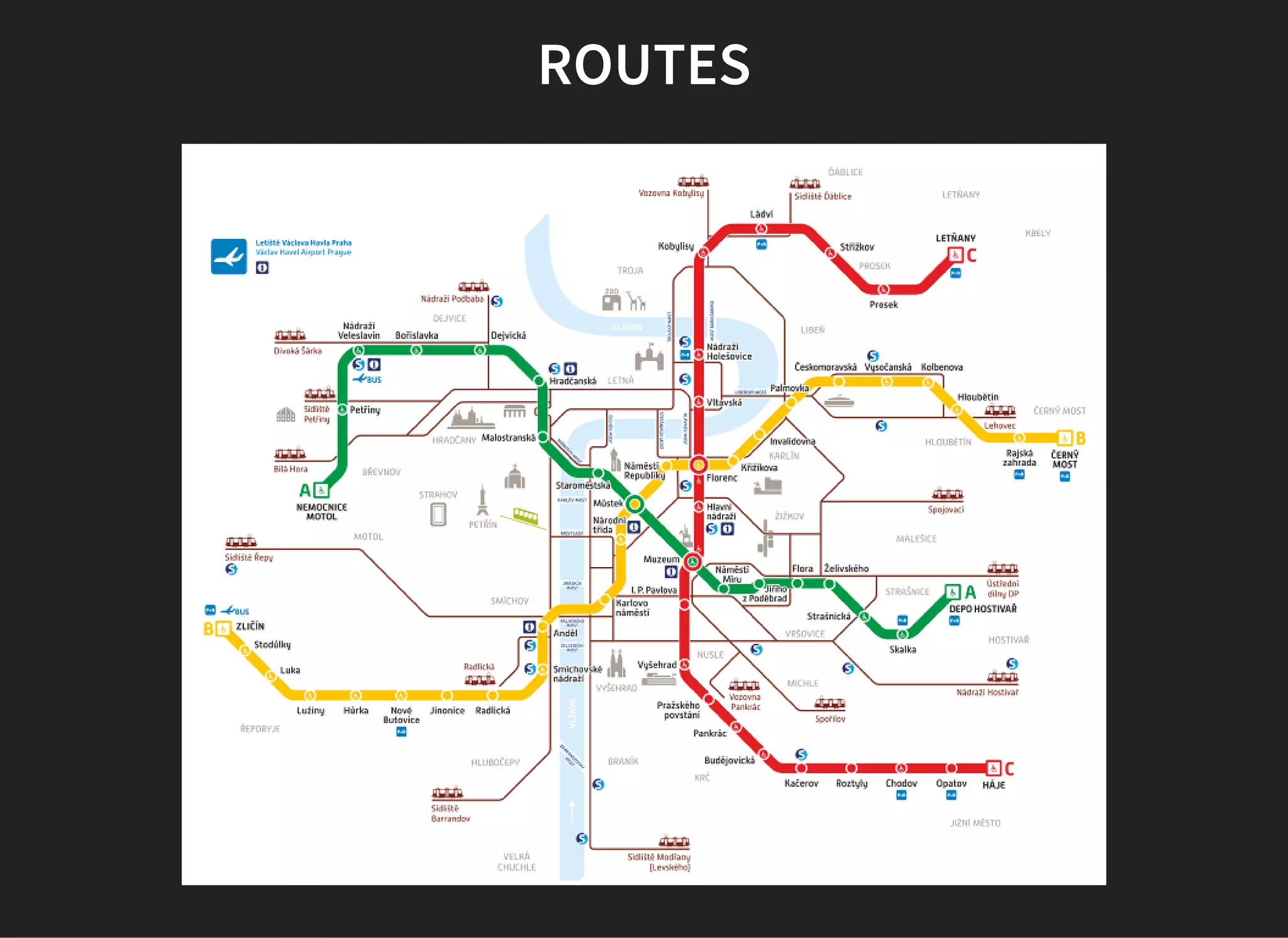 ROUTES
 