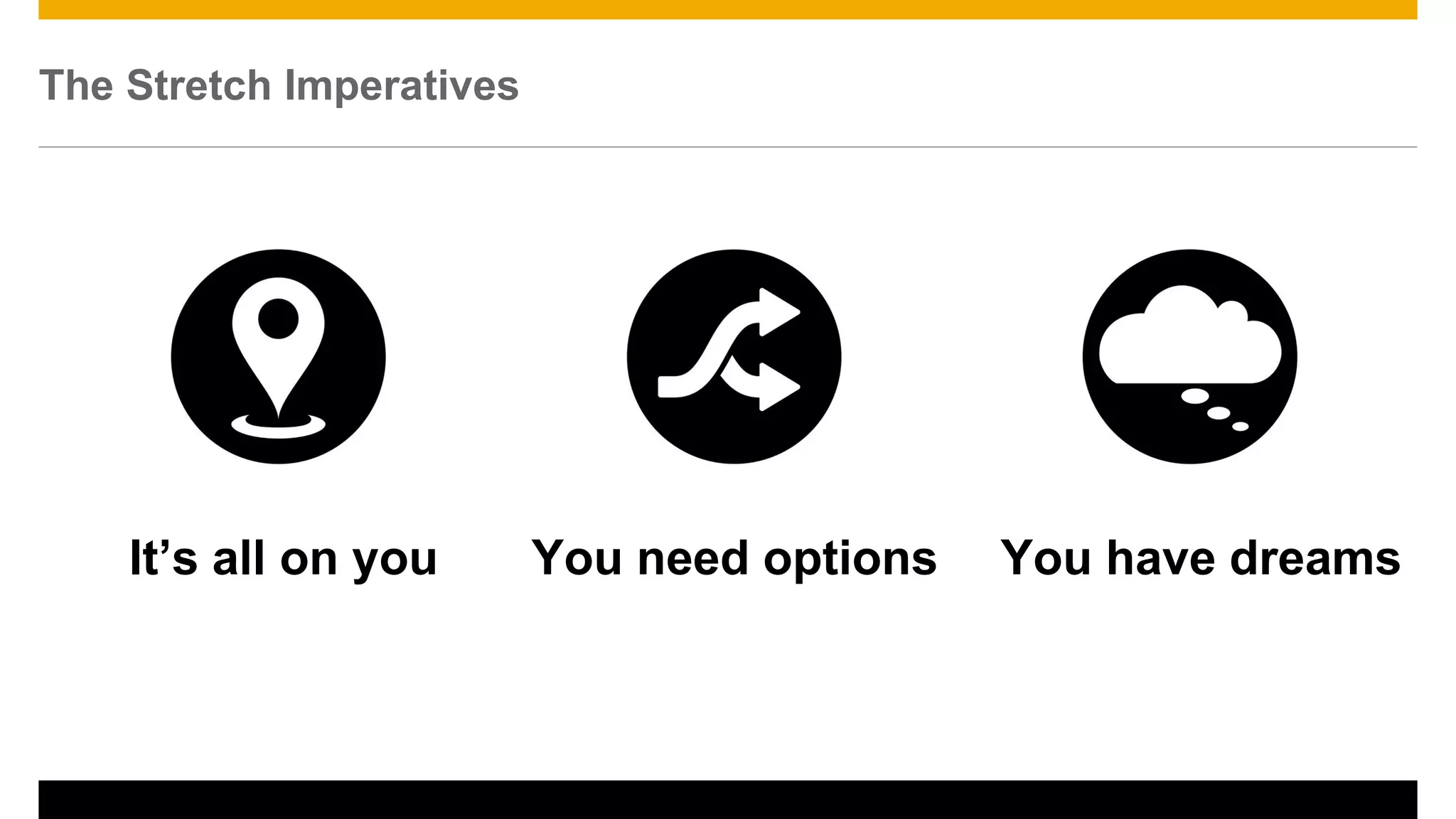 The Stretch Imperatives
It’s all on you You need options You have dreams
 