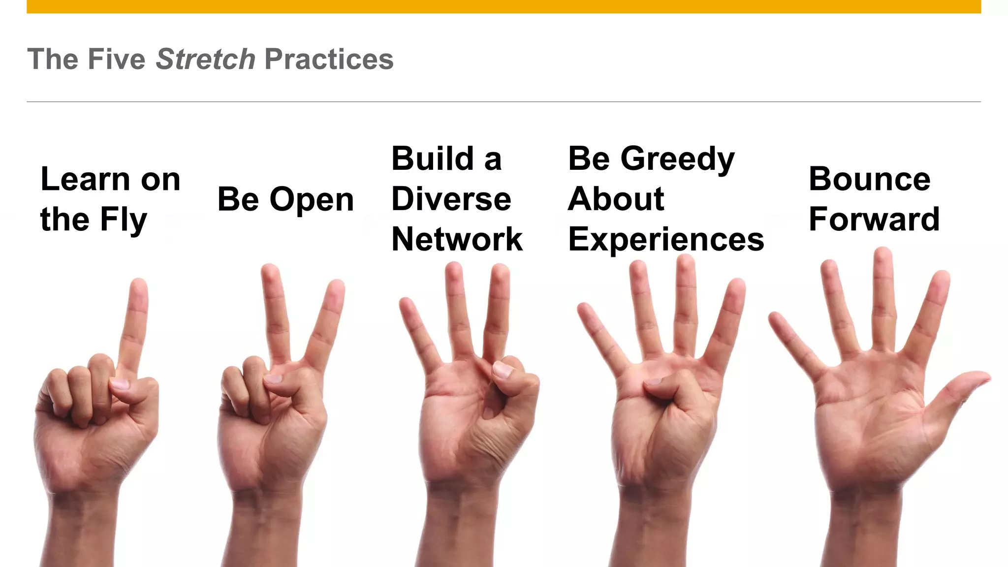 The Five Stretch Practices
11
Learn on
the Fly
Be Open
Build a
Diverse
Network
Be Greedy
About
Experiences
Bounce
Forward
 