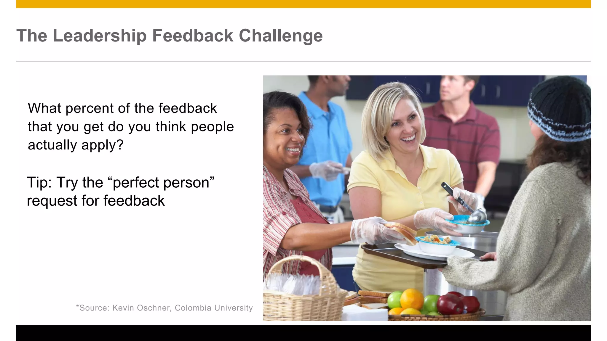 What percent of the feedback
that you get do you think people
actually apply?
*Source: Kevin Oschner, Colombia University
The Leadership Feedback Challenge
Tip: Try the “perfect person”
request for feedback
 