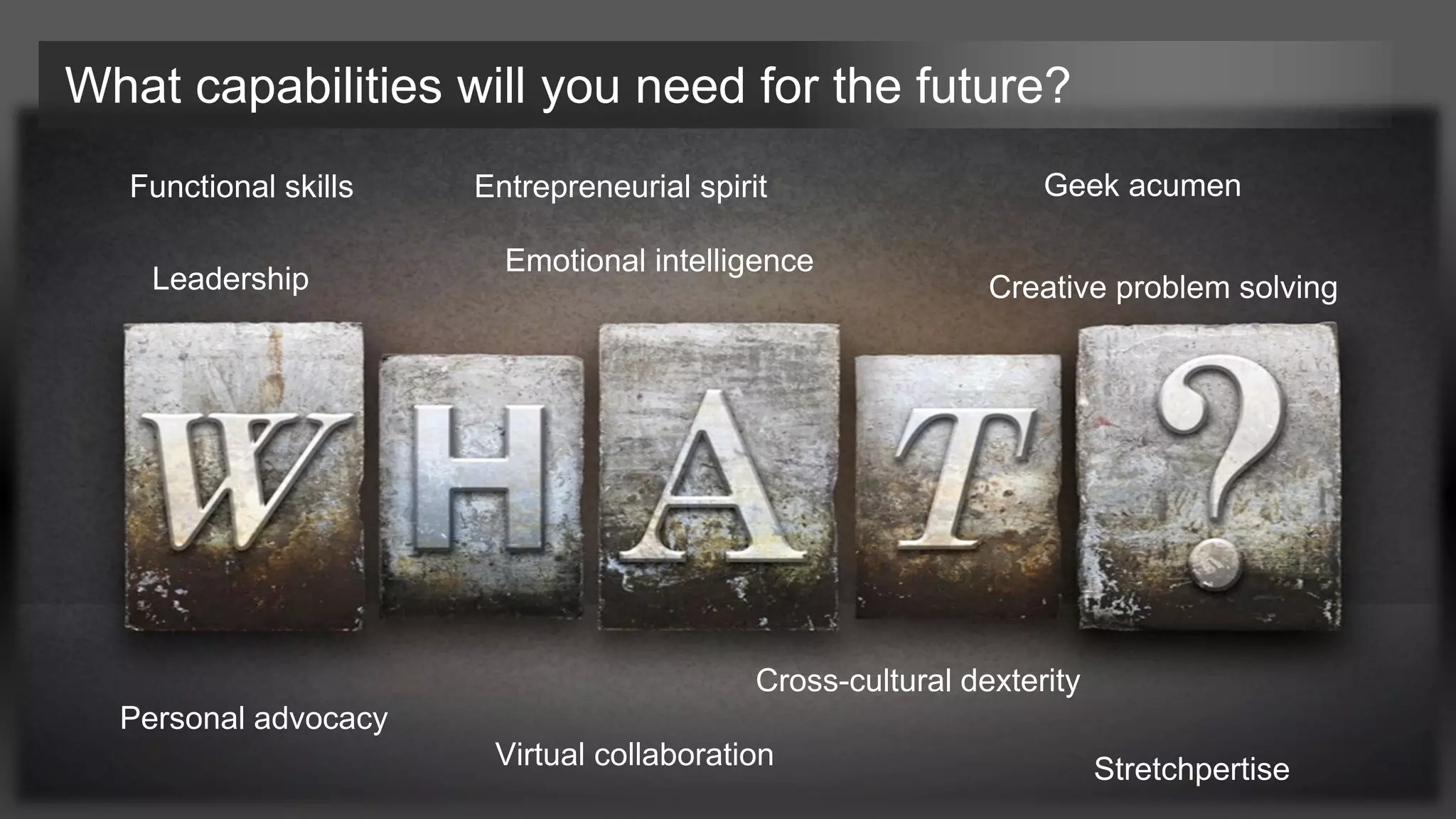 What capabilities will you need for the future?
Functional skills
Creative problem solvingLeadership
StretchpertiseVirtual collaboration
Entrepreneurial spirit
Cross-cultural dexterity
Personal advocacy
Geek acumen
Emotional intelligence
 