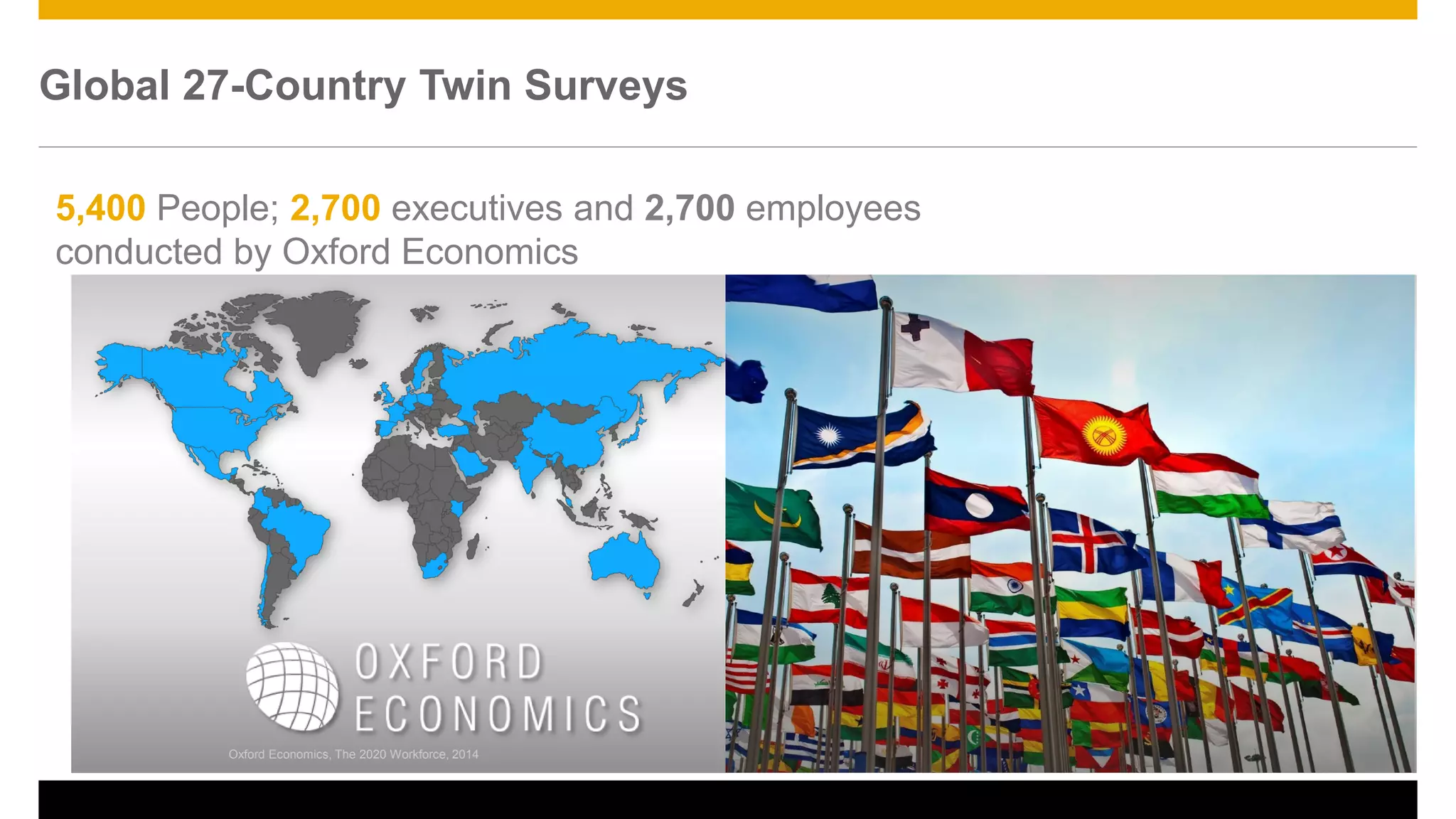 5,400 People; 2,700 executives and 2,700 employees
conducted by Oxford Economics
Oxford Economics, The 2020 Workforce, 2014
3
Global 27-Country Twin Surveys
 