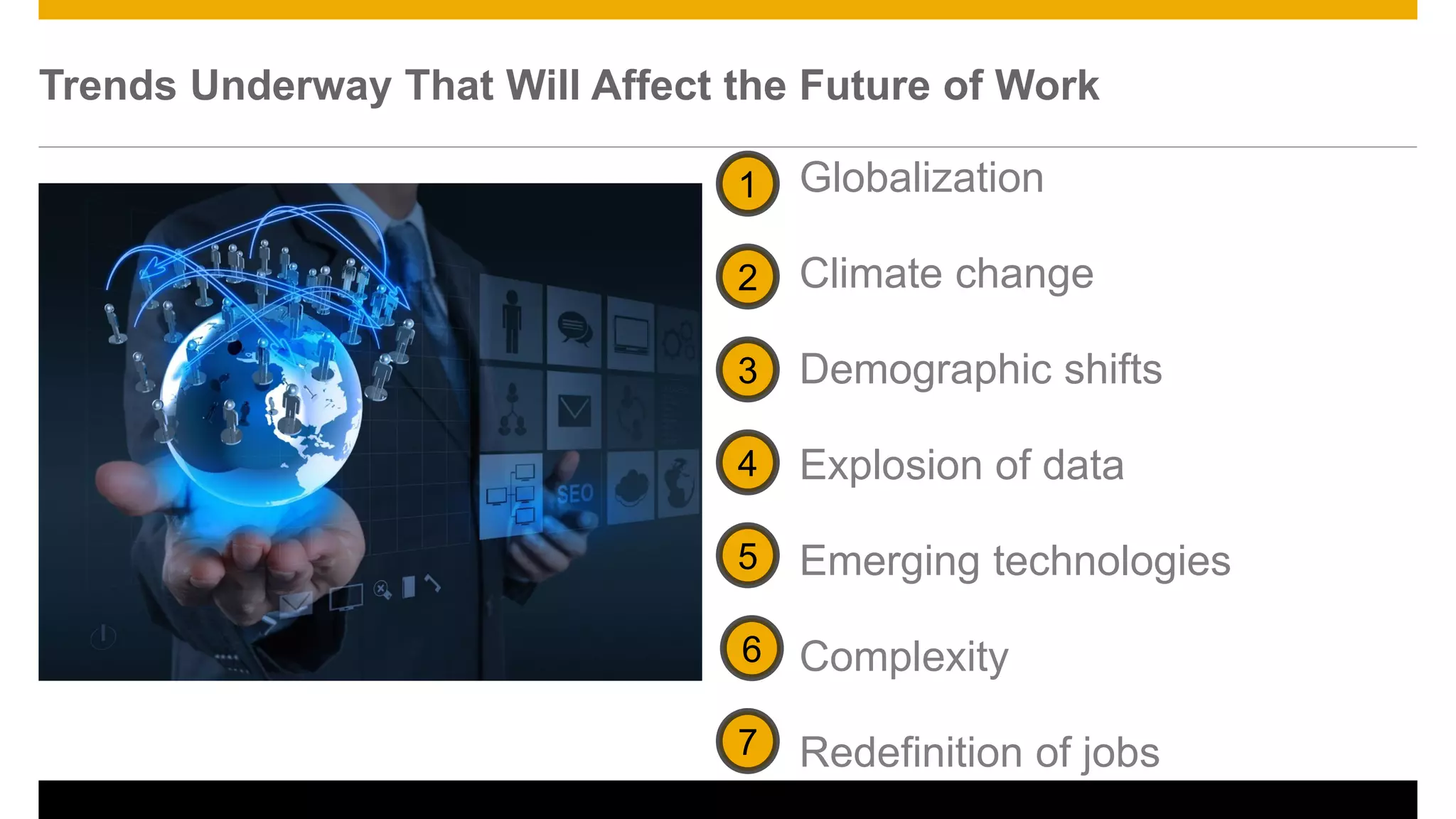 Globalization
Climate change
Demographic shifts
Explosion of data
1
2
3
4
5 Emerging technologies
Complexity
Redefinition of jobs7
6
5
Trends Underway That Will Affect the Future of Work
 