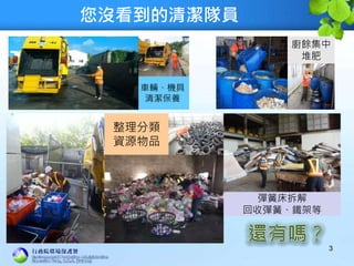 您沒看到的清潔隊員
3
車輛、機具
清潔保養
整理分類
資源物品
彈簧床拆解
回收彈簧、鐵架等
廚餘集中
堆肥
 