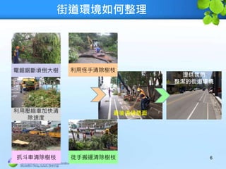 街道環境如何整理
6
電鋸鋸斷頃倒大樹
利用壓縮車加快清
除速度
徒手搬運清除樹枝抓斗車清除樹枝
利用怪手清除樹枝
最後清掃路面
提供我們
整潔的街道環境
 