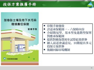 14
 印製手冊發放
 詳述承保範圍一 ~ 六保障內容
 介紹簡易型、基本型及進階型保單
對應承保範圍
 提供對應保費初步試算結果供參
 納入前述會議意見，回饋提出多元
投保方案供參
 後續回歸市場機制
 