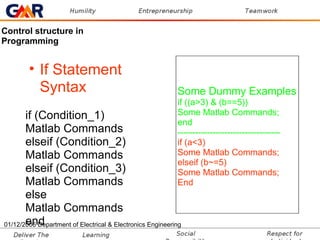 gmrit-cse | PPT