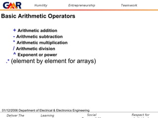 gmrit-cse | PPT