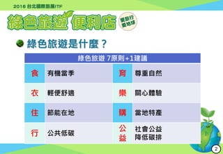 行政院環境保護署
Environmental Protection Administration
綠色旅遊是什麼？
綠色旅遊 7原則+1建議
食 有機當季 育 尊重自然
衣 輕便舒適 樂 關心體驗
住 節能在地 購 當地特產
行 公共低碳
公
益
社會公益
降低碳排
2
 
