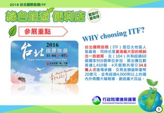行政院環境保護署
Environmental Protection Administration
參展重點
台北國際旅展（ITF）是亞太地區人
氣最高，同時也是臺灣最大型的展銷
合一旅遊展，去（104）共有超過60
個國家950個單位參加，展出攤位數
高達1,450個，4天展期共吸引34.8
萬人次進場參觀，交易金額逾新臺幣
20億元，並有超過4,000則以上的國
內外媒體大幅報導，創造廣大效益。
5
 