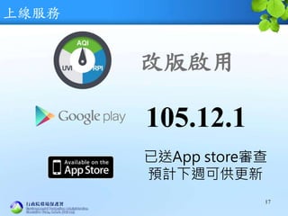 改版啟用
105.12.1
17
已送App store審查
預計下週可供更新
上線服務
 
