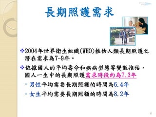 長期照護需求
2004年世界衛生組織(WHO)推估人類長期照護之
潛在需求為7-9年。
依據國人的平均壽命和疾病型態等變數推估，
國人一生中的長期照護需求時段約為7.3年
◦ 男性平均需要長期照護的時間為6.4年
◦ 女生平均需要長期照顧的時間為8.2年
30
 