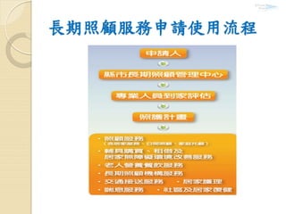 長期照顧服務申請使用流程
 
