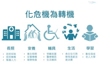 化危機為轉機
長照 安養 輔具 生活 學習
• 長照保險
• 長照機構
• 看護人力
• 養生假期
• 安養機構
• 健康檢查
• 穿戴裝置
• 醫療輔具
• 生活輔具
• 食衣住行育
樂等高齡友
善消費
• 數位落差
• 老人大學
 