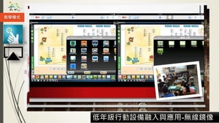 教學模式
低年級行動設備融入與應用-無線鏡像
 