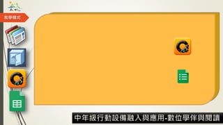 教學模式
中年級行動設備融入與應用-數位學伴與閱讀
 