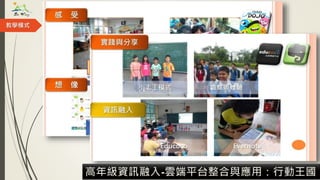 教學模式
高年級資訊融入-雲端平台整合與應用：行動王國
 