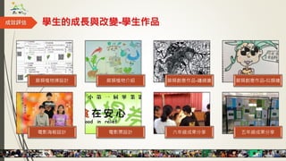 成效評估 學生的成長與改變-學生作品
蕨類植物牌設計 蕨類植物介紹 蕨類創意作品-纏繞畫 蕨類創意作品-似顏繪
電影海報設計 電影票設計 六年級成果分享 五年級成果分享
 