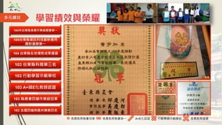 食農教育縣賽冠軍 食農教育縣賽第一 A+E化認證 行動學習示範學校 食農教育證書
多元績效
103 縣農會四健作業組冠軍
103 A+級E化教師認證
103 行動學習示範學校
103 全國四健與農共舞第四名
103 台東縣科展第三名
104 台東縣在地環教成果優選
104年台東縣食農作業組競賽第一
104台東縣資訊科技創新應用
團對優勝第一
 