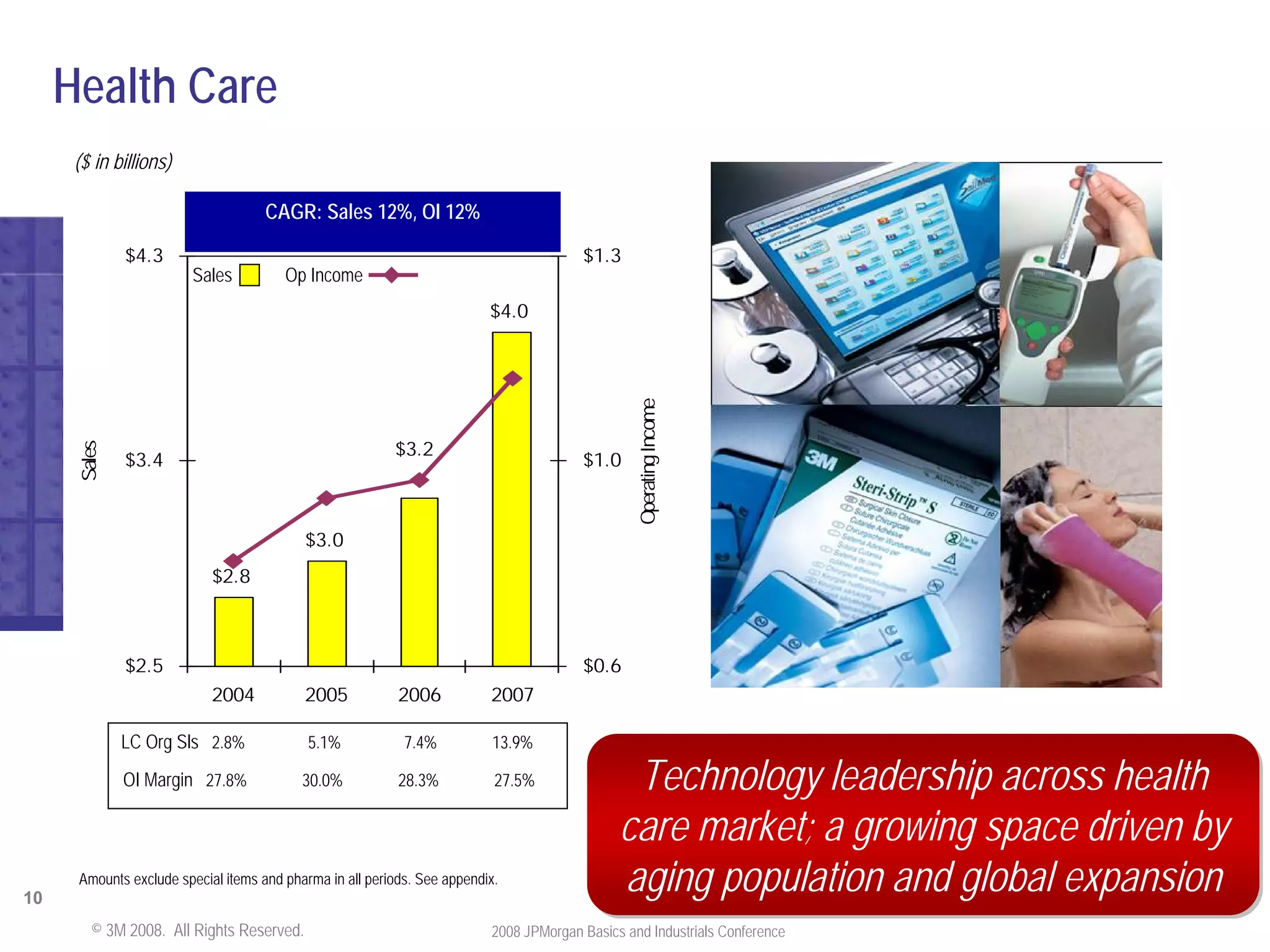 JPMorgan Conference Presentation