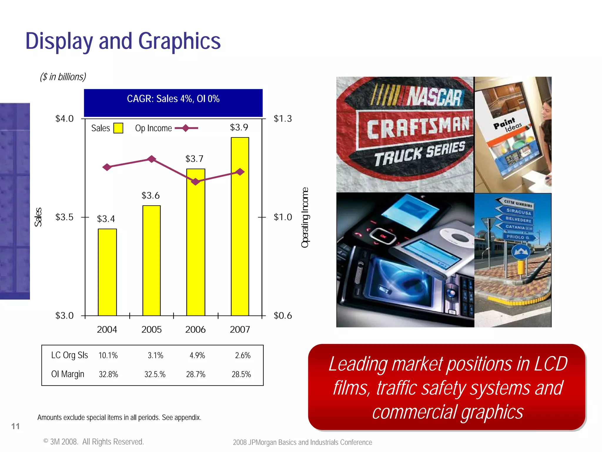 JPMorgan Conference Presentation
