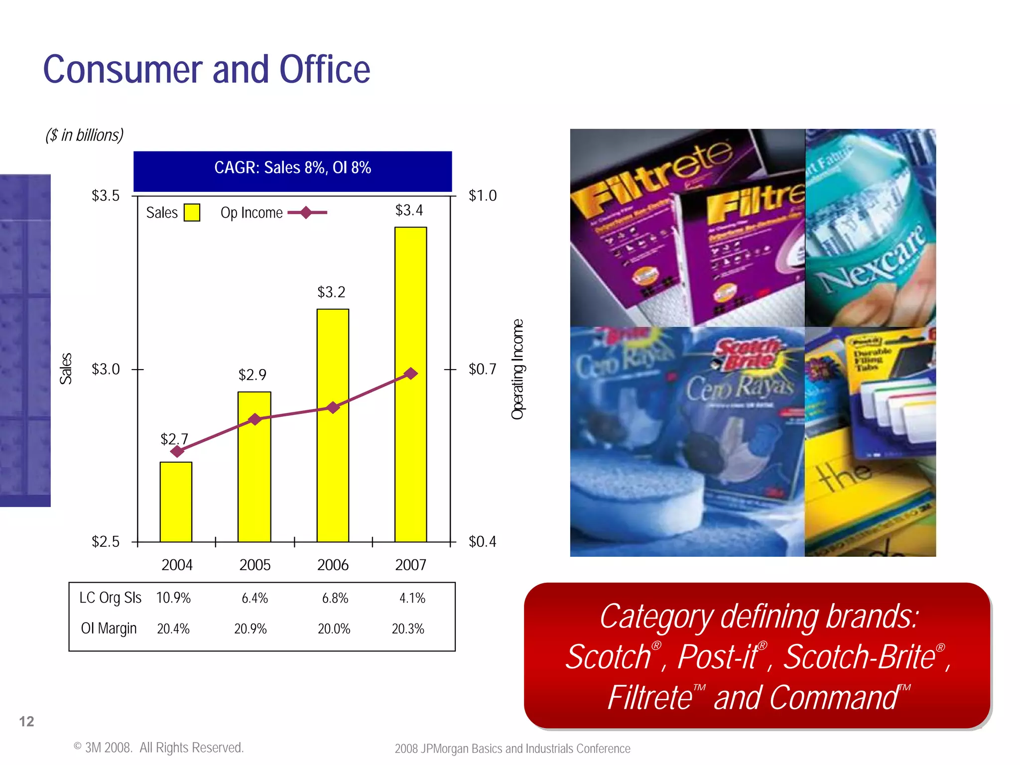 JPMorgan Conference Presentation