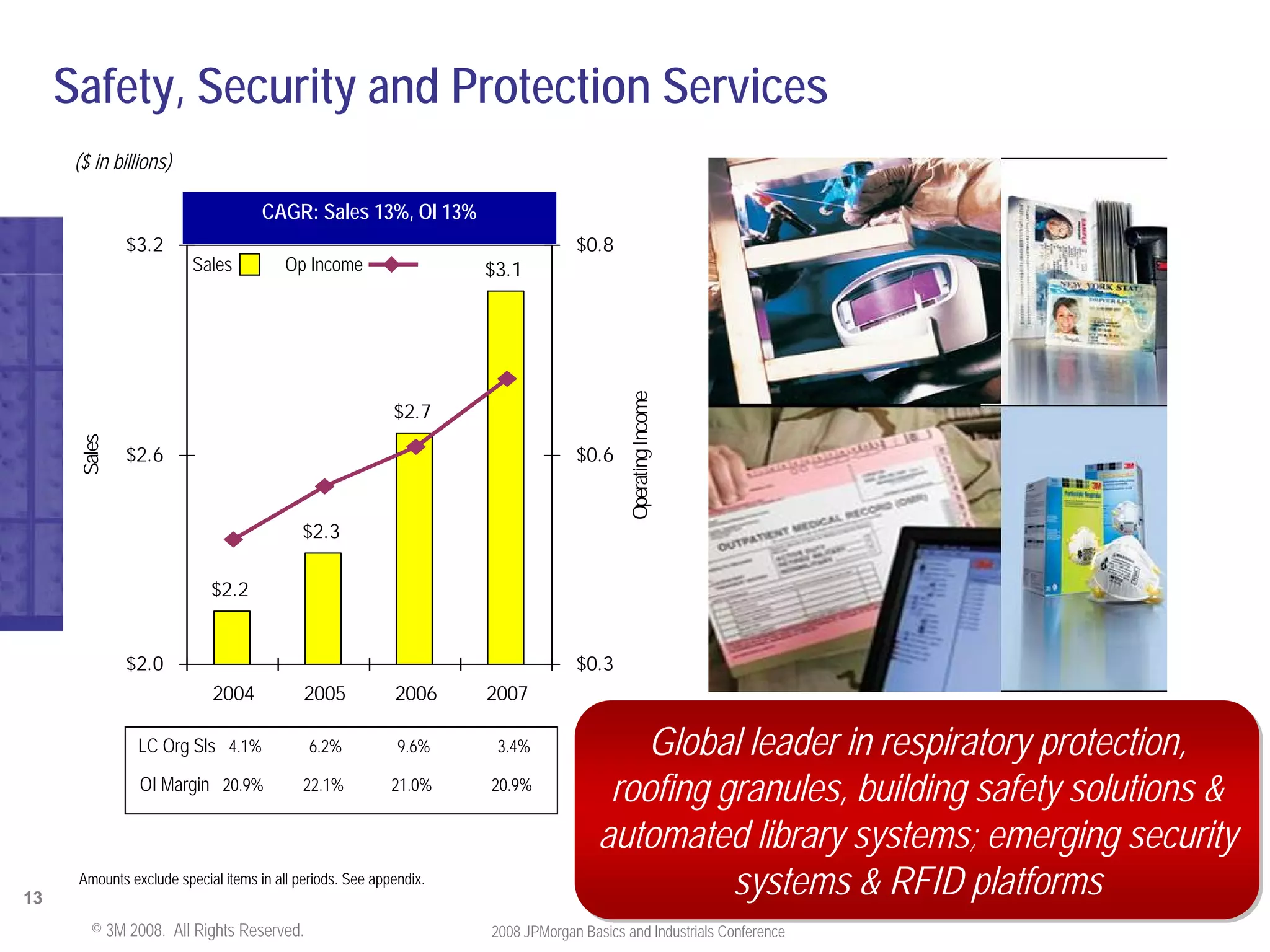 JPMorgan Conference Presentation