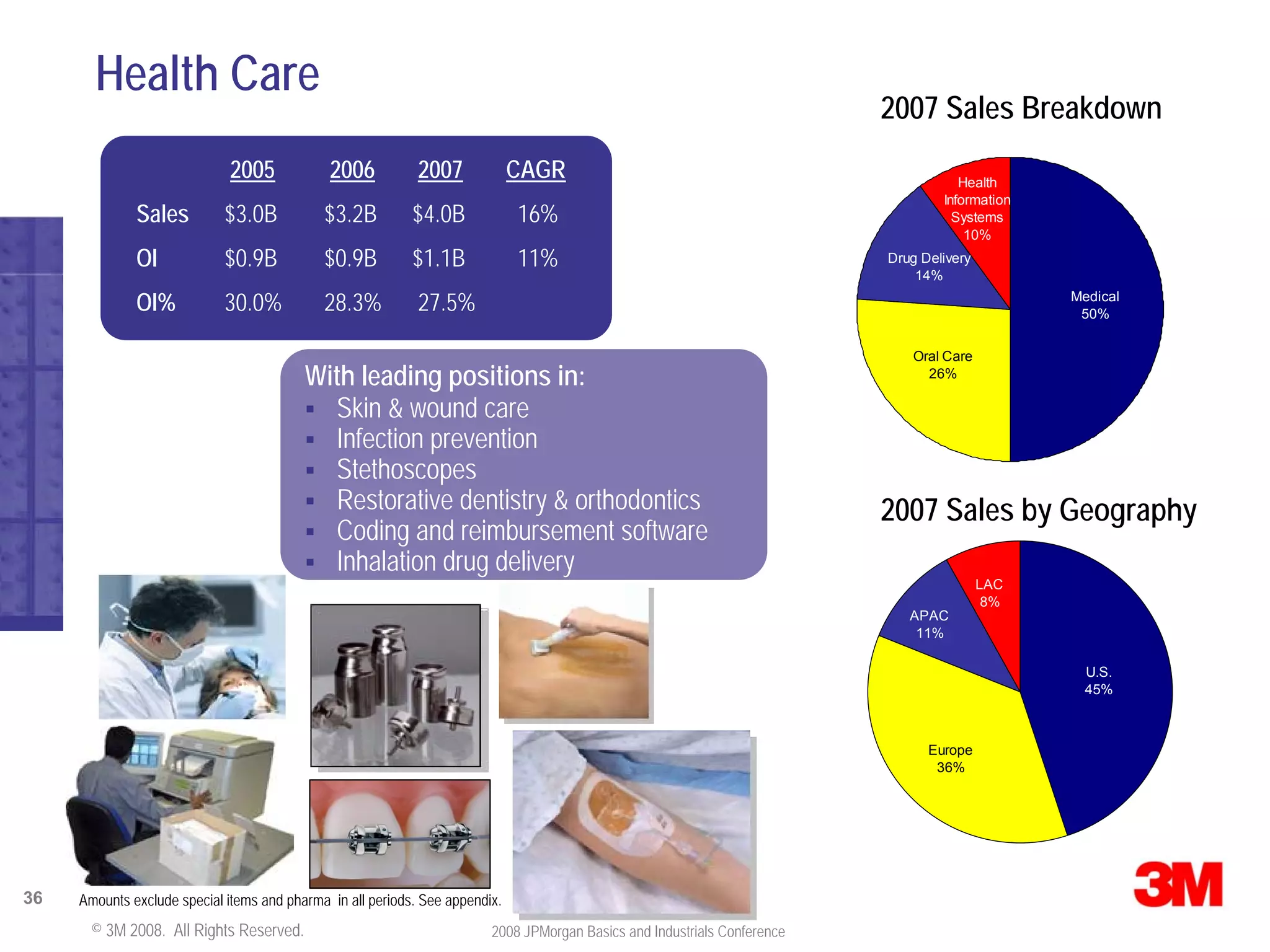 JPMorgan Conference Presentation