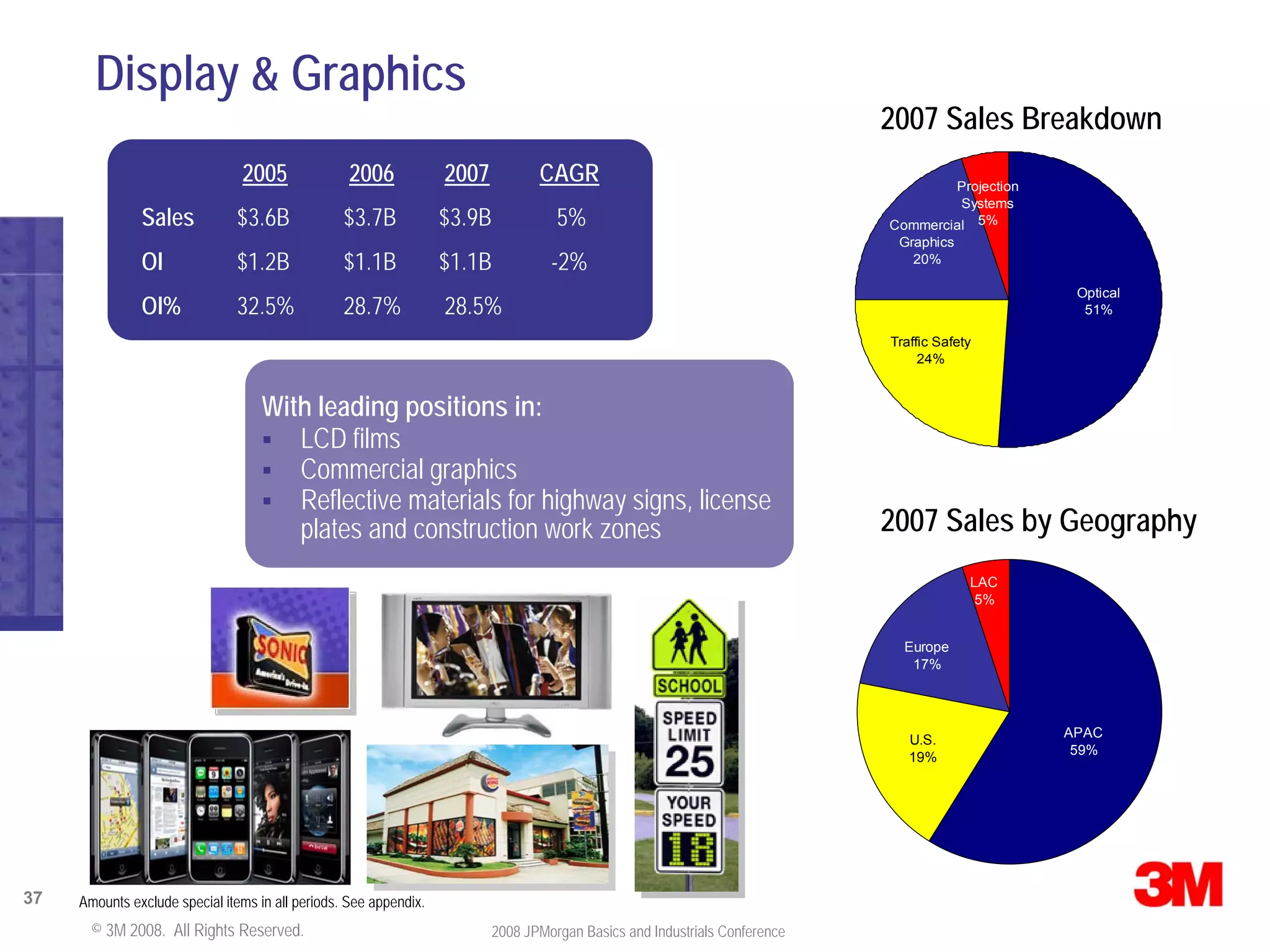 JPMorgan Conference Presentation
