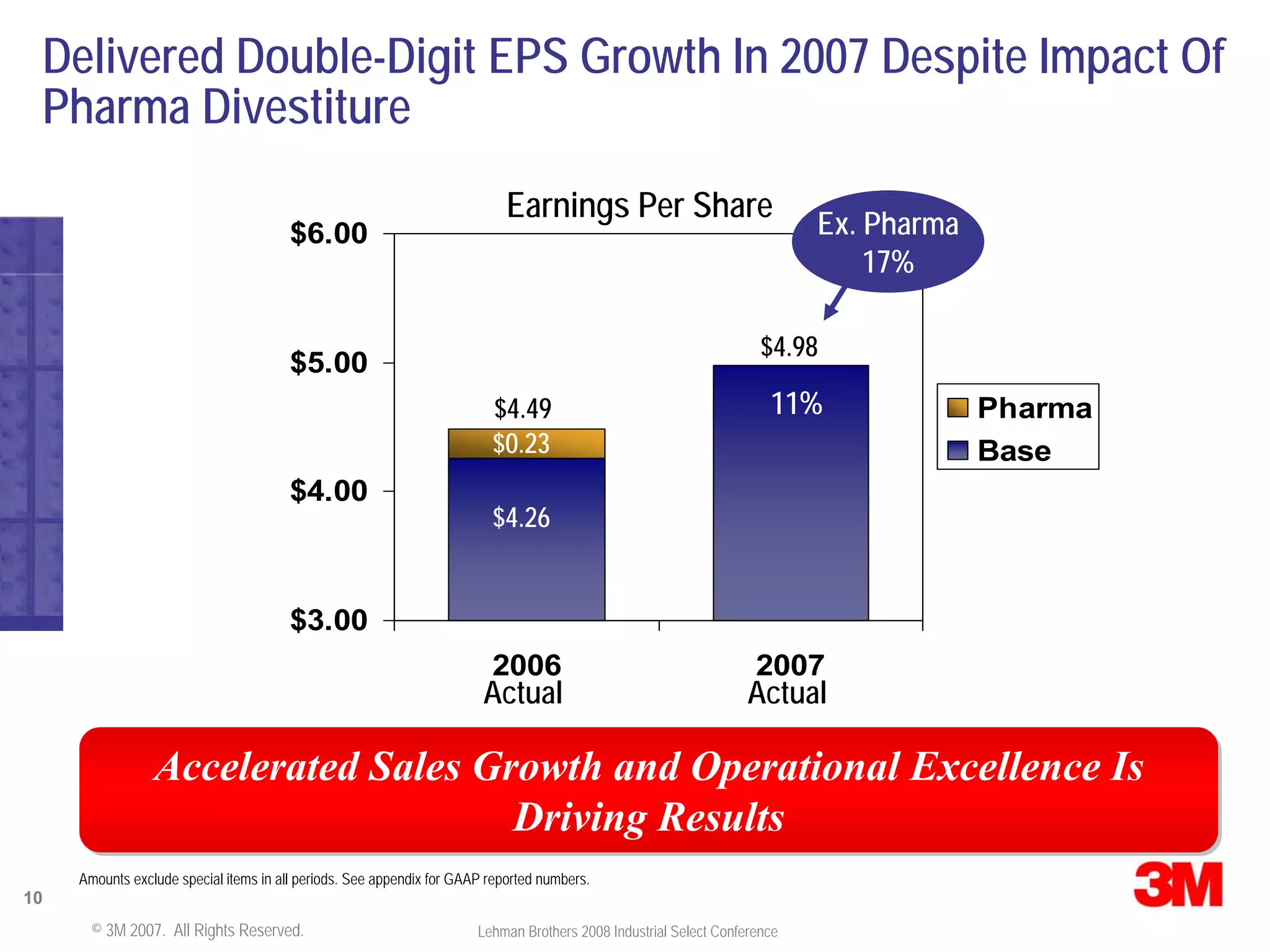 Lehman Brothers Conference Presentation