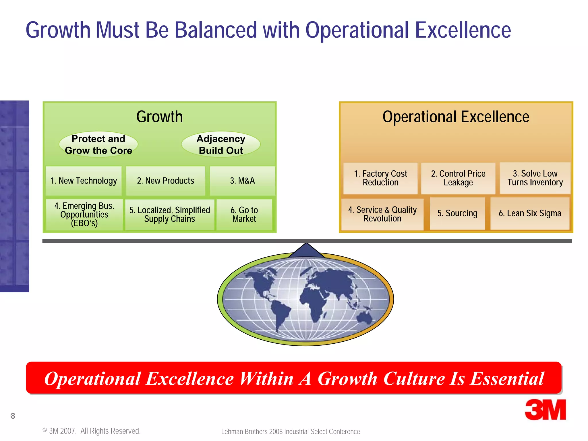 Lehman Brothers Conference Presentation