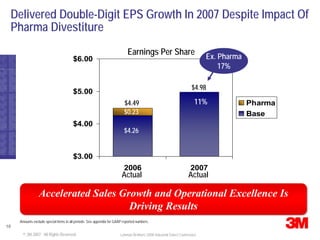 Lehman Brothers Conference Presentation