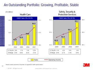 Lehman Brothers Conference Presentation