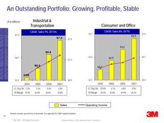 Lehman Brothers Conference Presentation