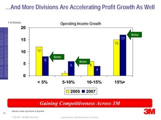 Lehman Brothers Conference Presentation