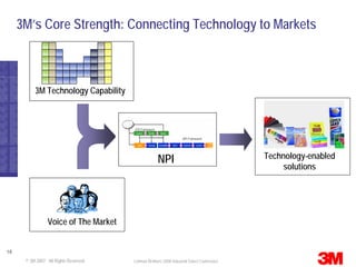 Lehman Brothers Conference Presentation