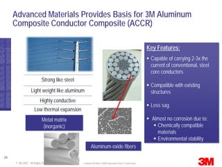Lehman Brothers Conference Presentation