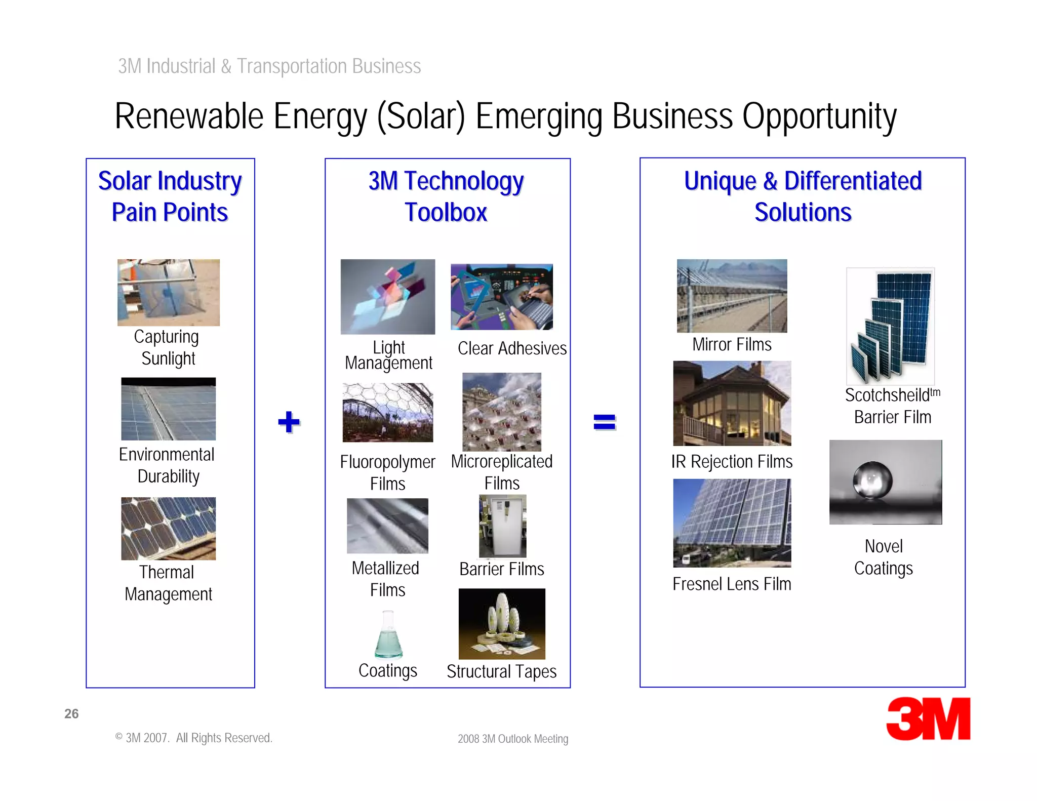 HC Shin Presentation