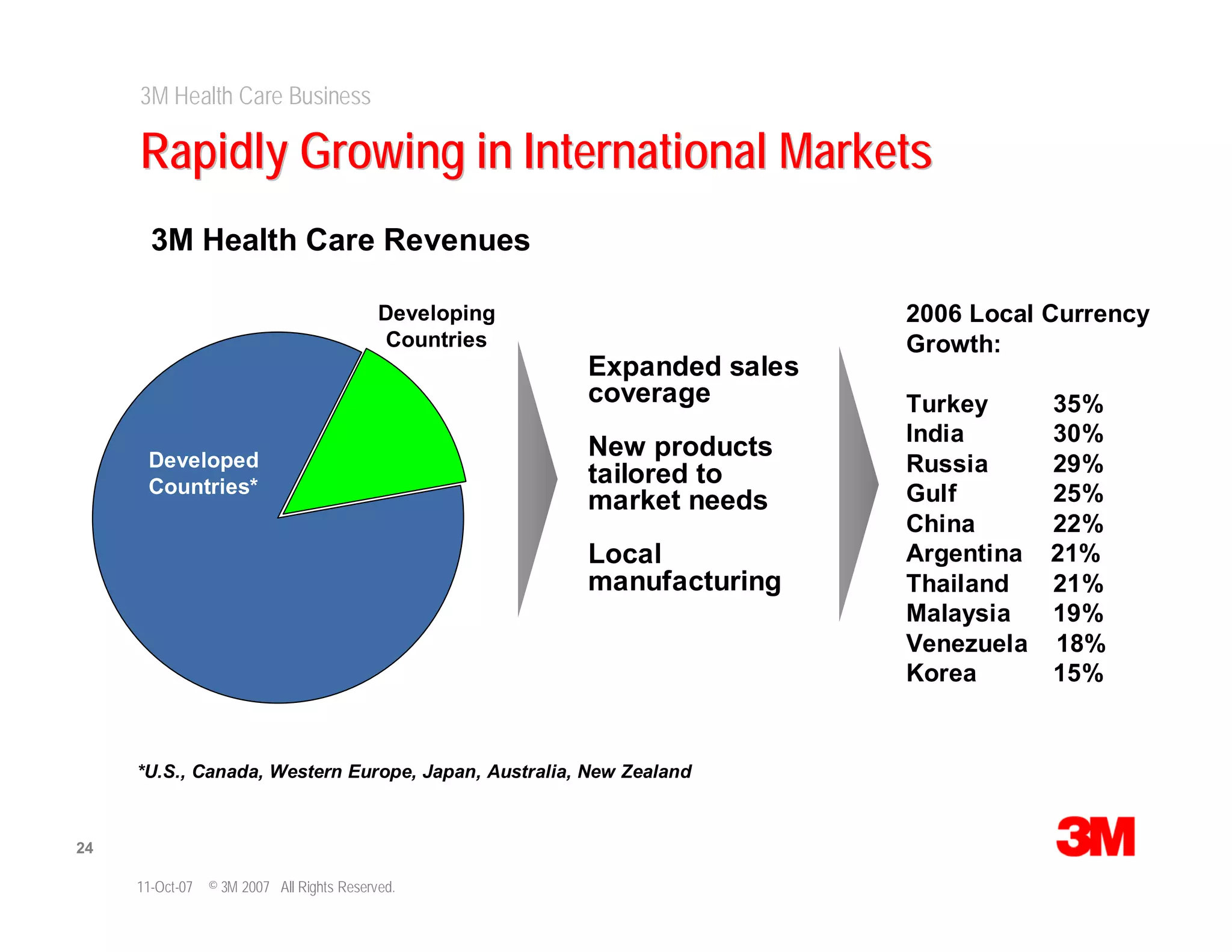 Brad T. Sauer, Executive Vice President, Health Care