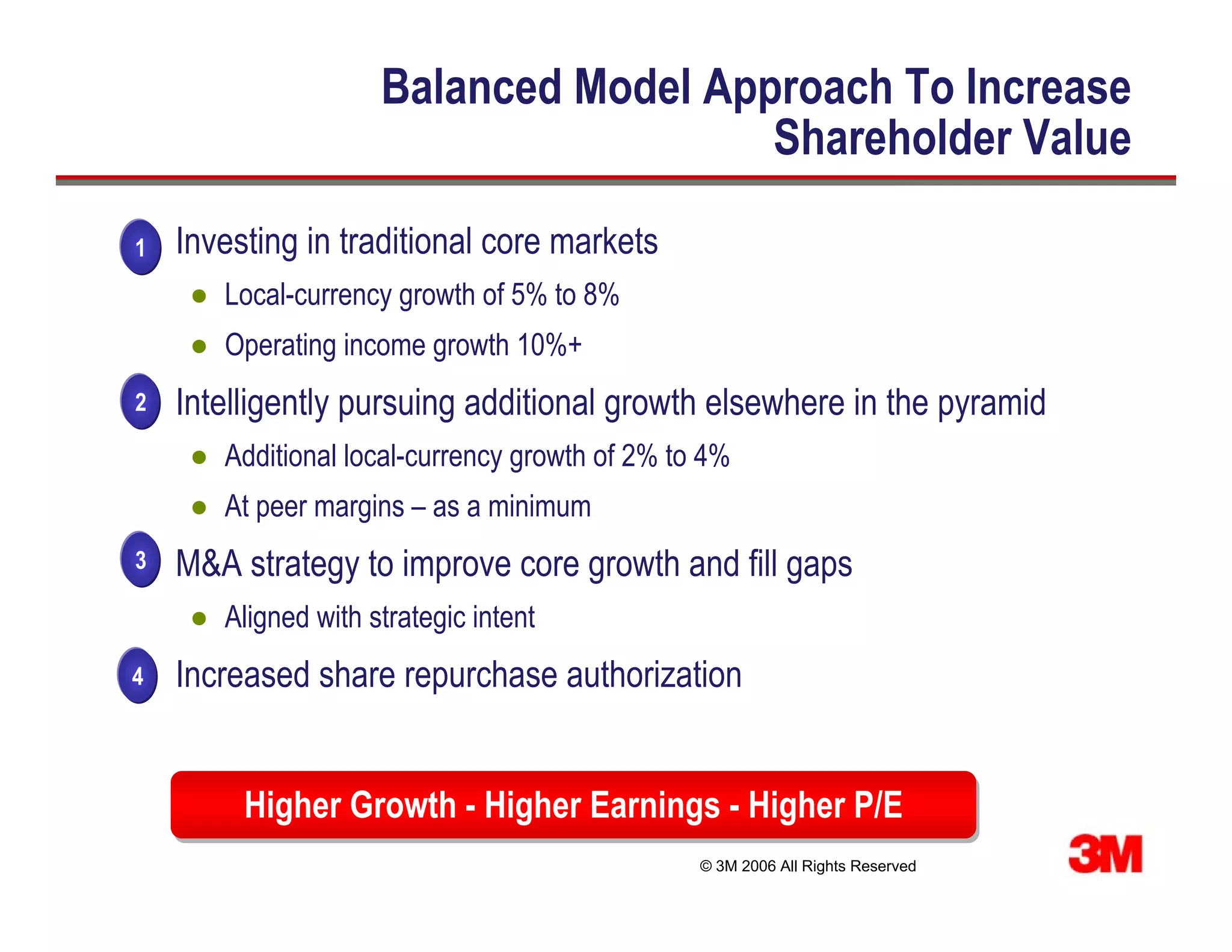 6 Prudential's "Inside Our Best Ideas" Conference