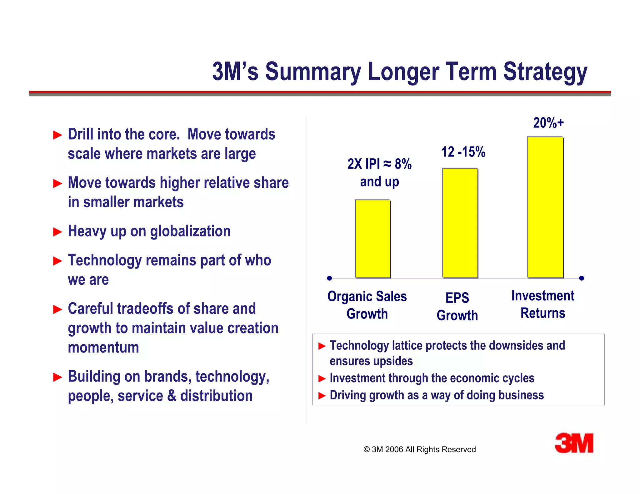6 Prudential's "Inside Our Best Ideas" Conference