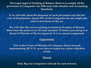  
   The Legal angel of Drafting of Balance Sheet is to comply all the
provisions of Companies Act 1956 read with schedule and Accounting
                               Standards.
                                     
  If we will talk about the deepness of such provisions and also the
view of Department, almost 95% of the Companies do not comply the
                      each of provisions of the act.
                                     
  We will offer the service relating to technical Scrutiny of Balance
Sheet from the point of sec 211 and schedule VI before presenting it to
   Board of Director of the for approval. It is an annual assignment.
                                     
                              Opportunity
                                     
      This is the Vision of Ministry of Company affairs towards
  implementing MCA 21. so we have to match our vision with their
                                 vision.
                                     
                                 Threats
                                     
         Only Big size Companies will ask for such services.
                                    
 