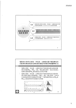 台中市環保局－「105年臺中市后里區、西屯區、大雅區及港區環境污染物調查暨空氣污染物暴露評估」說明會 會議資料