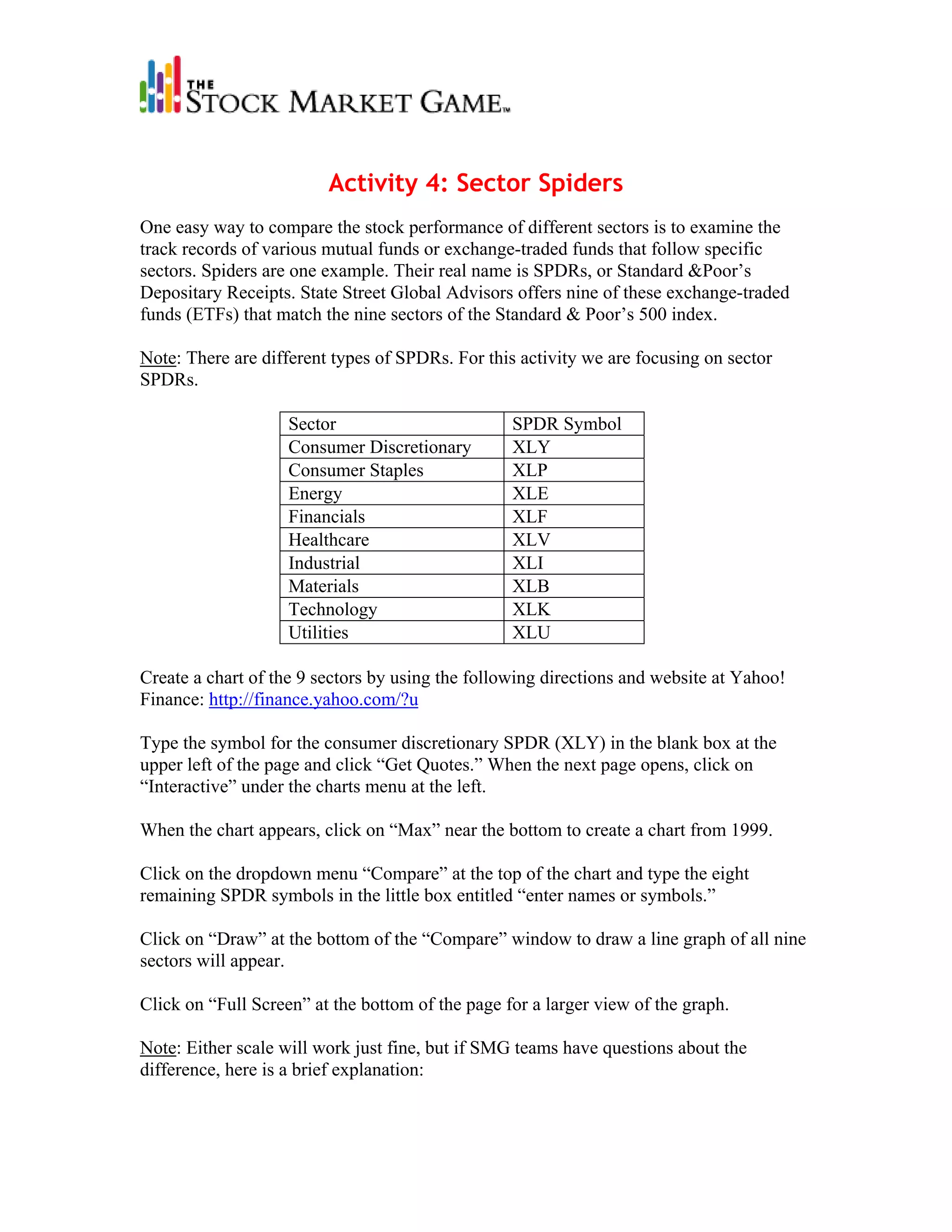 Activity 4: Sector Spiders
One easy way to compare the stock performance of different sectors is to examine the
track records of various mutual funds or exchange-traded funds that follow specific
sectors. Spiders are one example. Their real name is SPDRs, or Standard &Poor’s
Depositary Receipts. State Street Global Advisors offers nine of these exchange-traded
funds (ETFs) that match the nine sectors of the Standard & Poor’s 500 index.

Note: There are different types of SPDRs. For this activity we are focusing on sector
SPDRs.

                    Sector                        SPDR Symbol
                    Consumer Discretionary        XLY
                    Consumer Staples              XLP
                    Energy                        XLE
                    Financials                    XLF
                    Healthcare                    XLV
                    Industrial                    XLI
                    Materials                     XLB
                    Technology                    XLK
                    Utilities                     XLU

Create a chart of the 9 sectors by using the following directions and website at Yahoo!
Finance: http://finance.yahoo.com/?u

Type the symbol for the consumer discretionary SPDR (XLY) in the blank box at the
upper left of the page and click “Get Quotes.” When the next page opens, click on
“Interactive” under the charts menu at the left.

When the chart appears, click on “Max” near the bottom to create a chart from 1999.

Click on the dropdown menu “Compare” at the top of the chart and type the eight
remaining SPDR symbols in the little box entitled “enter names or symbols.”

Click on “Draw” at the bottom of the “Compare” window to draw a line graph of all nine
sectors will appear.

Click on “Full Screen” at the bottom of the page for a larger view of the graph.

Note: Either scale will work just fine, but if SMG teams have questions about the
difference, here is a brief explanation:
 