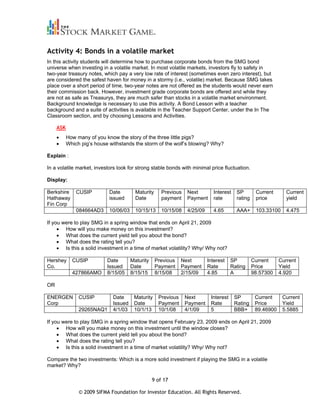 Activity 4: Bonds in a volatile market
In this activity students will determine how to purchase corporate bonds from the SMG bond
universe when investing in a volatile market. In most volatile markets, investors fly to safety in
two-year treasury notes, which pay a very low rate of interest (sometimes even zero interest), but
are considered the safest haven for money in a stormy (i.e., volatile) market. Because SMG takes
place over a short period of time, two-year notes are not offered as the students would never earn
their commission back. However, investment grade corporate bonds are offered and while they
are not as safe as Treasurys, they are much safer than stocks in a volatile market environment.
Background knowledge is necessary to use this activity. A Bond Lesson with a teacher
background and a suite of activities is available in the Teacher Support Center, under the In The
Classroom section, and by choosing Lessons and Activities.

     ASK
           How many of you know the story of the three little pigs?
           Which pig’s house withstands the storm of the wolf’s blowing? Why?

Explain :

In a volatile market, investors look for strong stable bonds with minimal price fluctuation.

Display:

Berkshire      CUSIP         Date         Maturity     Previous    Next        Interest    SP        Current       Current
Hathaway                     issued       Date         payment     Payment     rate        rating    price         yield
Fin Corp
               084664AD3     10/06/03     10/15/13     10/15/08    4/25/09     4.65        AAA+      103.33100     4.475

If you were to play SMG in a spring window that ends on April 21, 2009
        How will you make money on this investment?
        What does the current yield tell you about the bond?
        What does the rating tell you?
        Is this a solid investment in a time of market volatility? Why/ Why not?

Hershey      CUSIP          Date        Maturity     Previous    Next        Interest    SP         Current     Current
Co.                         Issued      Date         Payment     Payment     Rate        Rating     Price       Yield
             427866AMO      8/15/05     8/15/15      8/15/08     2/15/09     4.85        A          98.57300    4.920

OR

ENERGEN         CUSIP         Date       Maturity     Previous    Next        Interest    SP         Current     Current
Corp                          Issued     Date         Payment     Payment     Rate        Rating     Price       Yield
                29265NAQ1     4/1/03     10/1/13      10/1/08     4/1/09      5           BBB+       89.46900    5.5885

If you were to play SMG in a spring window that opens February 23, 2009 ends on April 21, 2009
        How will you make money on this investment until the window closes?
        What does the current yield tell you about the bond?
        What does the rating tell you?
        Is this a solid investment in a time of market volatility? Why/ Why not?

Compare the two investments: Which is a more solid investment if playing the SMG in a volatile
market? Why?

                                                   9 of 17

                © 2009 SIFMA Foundation for Investor Education. All Rights Reserved.
 