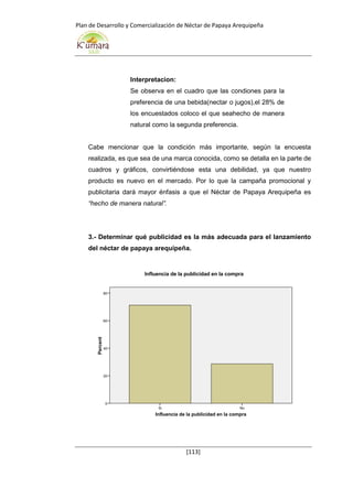 Plan de Desarrollo y Comercialización de Néctar de Papaya Arequipeña
[113]
Interpretacion:
Se observa en el cuadro que las condiones para la
preferencia de una bebida(nectar o jugos),el 28% de
los encuestados coloco el que seahecho de manera
natural como la segunda preferencia.
Cabe mencionar que la condición más importante, según la encuesta
realizada, es que sea de una marca conocida, como se detalla en la parte de
cuadros y gráficos, convirtiéndose esta una debilidad, ya que nuestro
producto es nuevo en el mercado. Por lo que la campaña promocional y
publicitaria dará mayor énfasis a que el Néctar de Papaya Arequipeña es
“hecho de manera natural”.
3.- Determinar qué publicidad es la más adecuada para el lanzamiento
del néctar de papaya arequipeña.
Influencia de la publicidad en la compra
NoSi
Percent
80
60
40
20
0
Influencia de la publicidad en la compra
 