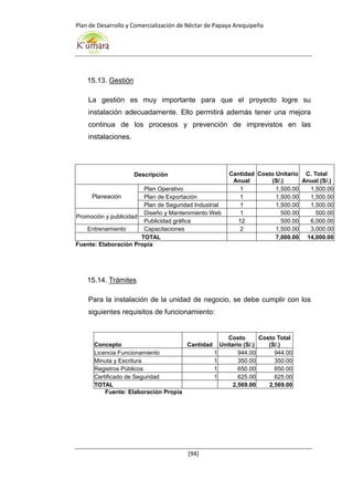 Plan de Desarrollo y Comercialización de Néctar de Papaya Arequipeña
[94]
15.13. Gestión
La gestión es muy importante para que el proyecto logre su
instalación adecuadamente. Ello permitirá además tener una mejora
continua de los procesos y prevención de imprevistos en las
instalaciones.
Descripción Cantidad
Anual
Costo Unitario
(S/.)
C. Total
Anual (S/.)
Planeación
Plan Operativo 1 1,500.00 1,500.00
Plan de Exportación 1 1,500.00 1,500.00
Plan de Seguridad Industrial 1 1,500.00 1,500.00
Promoción y publicidad
Diseño y Mantenimiento Web 1 500.00 500.00
Publicidad gráfica 12 500.00 6,000.00
Entrenamiento Capacitaciones 2 1,500.00 3,000.00
TOTAL 7,000.00 14,000.00
Fuente: Elaboración Propia
15.14. Trámites
Para la instalación de la unidad de negocio, se debe cumplir con los
siguientes requisitos de funcionamiento:
Concepto Cantidad
Costo
Unitario (S/.)
Costo Total
(S/.)
Licencia Funcionamiento 1 944.00 944.00
Minuta y Escritura 1 350.00 350.00
Registros Públicos 1 650.00 650.00
Certificado de Seguridad 1 625.00 625.00
TOTAL 2,569.00 2,569.00
Fuente: Elaboración Propia
 