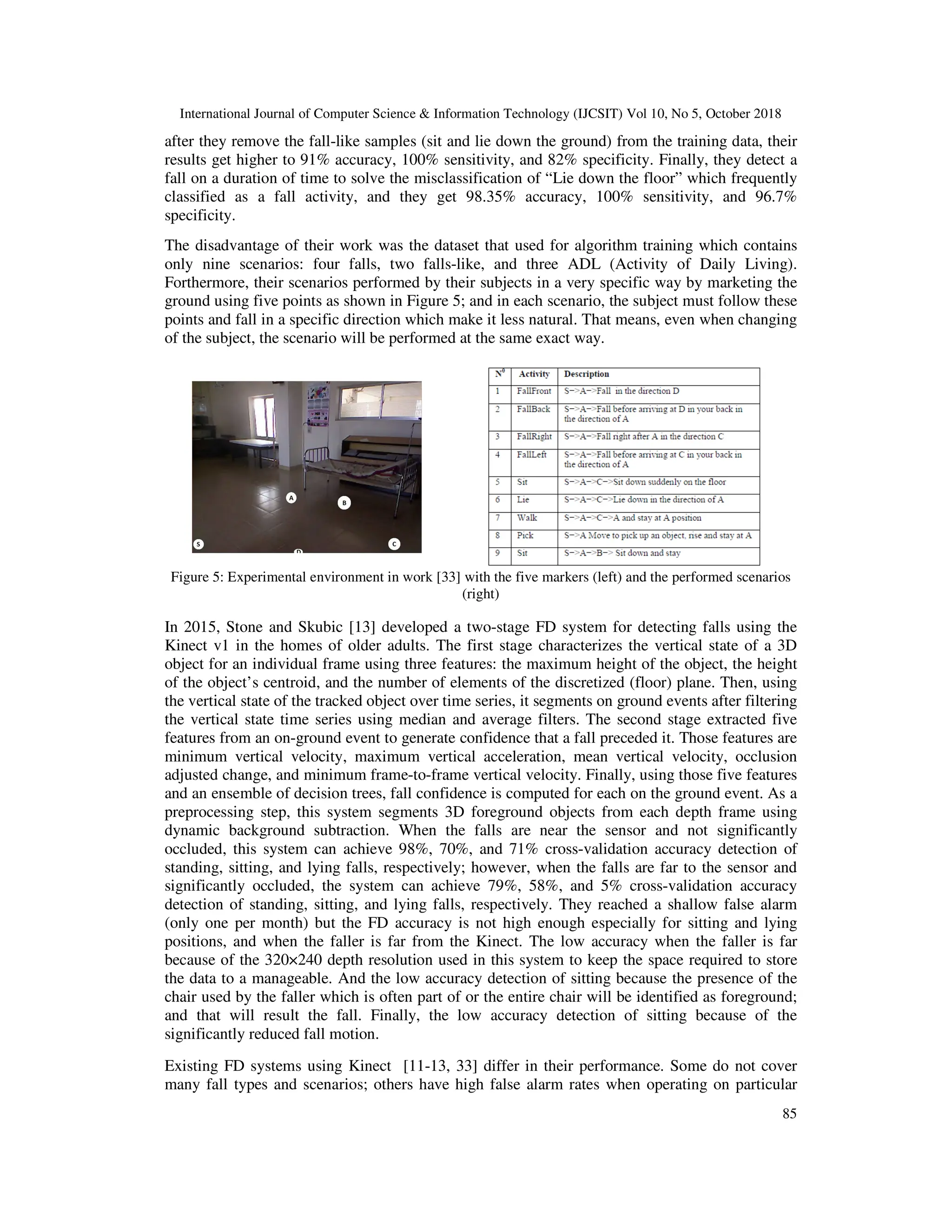International Journal of Computer Science & Information Technology (IJCSIT) Vol 10, No 5, October 2018 85 after they remove the fall-like samples (sit and lie down the ground) from the training data, their results get higher to 91% accuracy, 100% sensitivity, and 82% specificity. Finally, they detect a fall on a duration of time to solve the misclassification of “Lie down the floor” which frequently classified as a fall activity, and they get 98.35% accuracy, 100% sensitivity, and 96.7% specificity. The disadvantage of their work was the dataset that used for algorithm training which contains only nine scenarios: four falls, two falls-like, and three ADL (Activity of Daily Living). Forthermore, their scenarios performed by their subjects in a very specific way by marketing the ground using five points as shown in Figure 5; and in each scenario, the subject must follow these points and fall in a specific direction which make it less natural. That means, even when changing of the subject, the scenario will be performed at the same exact way. Figure 5: Experimental environment in work [33] with the five markers (left) and the performed scenarios (right) In 2015, Stone and Skubic [13] developed a two-stage FD system for detecting falls using the Kinect v1 in the homes of older adults. The first stage characterizes the vertical state of a 3D object for an individual frame using three features: the maximum height of the object, the height of the object’s centroid, and the number of elements of the discretized (floor) plane. Then, using the vertical state of the tracked object over time series, it segments on ground events after filtering the vertical state time series using median and average filters. The second stage extracted five features from an on-ground event to generate confidence that a fall preceded it. Those features are minimum vertical velocity, maximum vertical acceleration, mean vertical velocity, occlusion adjusted change, and minimum frame-to-frame vertical velocity. Finally, using those five features and an ensemble of decision trees, fall confidence is computed for each on the ground event. As a preprocessing step, this system segments 3D foreground objects from each depth frame using dynamic background subtraction. When the falls are near the sensor and not significantly occluded, this system can achieve 98%, 70%, and 71% cross-validation accuracy detection of standing, sitting, and lying falls, respectively; however, when the falls are far to the sensor and significantly occluded, the system can achieve 79%, 58%, and 5% cross-validation accuracy detection of standing, sitting, and lying falls, respectively. They reached a shallow false alarm (only one per month) but the FD accuracy is not high enough especially for sitting and lying positions, and when the faller is far from the Kinect. The low accuracy when the faller is far because of the 320×240 depth resolution used in this system to keep the space required to store the data to a manageable. And the low accuracy detection of sitting because the presence of the chair used by the faller which is often part of or the entire chair will be identified as foreground; and that will result the fall. Finally, the low accuracy detection of sitting because of the significantly reduced fall motion. Existing FD systems using Kinect [11-13, 33] differ in their performance. Some do not cover many fall types and scenarios; others have high false alarm rates when operating on particular 