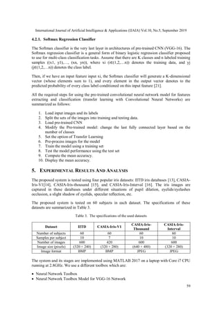 Transfer Learning with Convolutional Neural Networks for IRIS ...