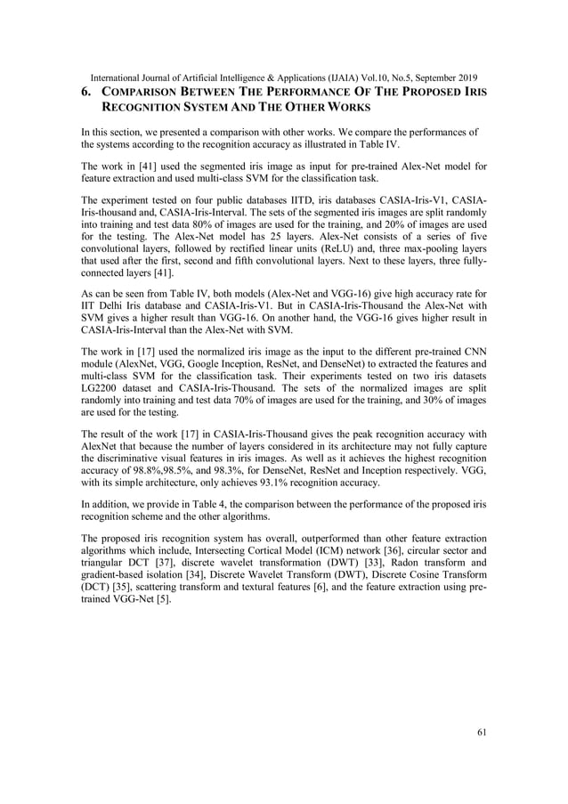 Transfer Learning with Convolutional Neural Networks for IRIS ...